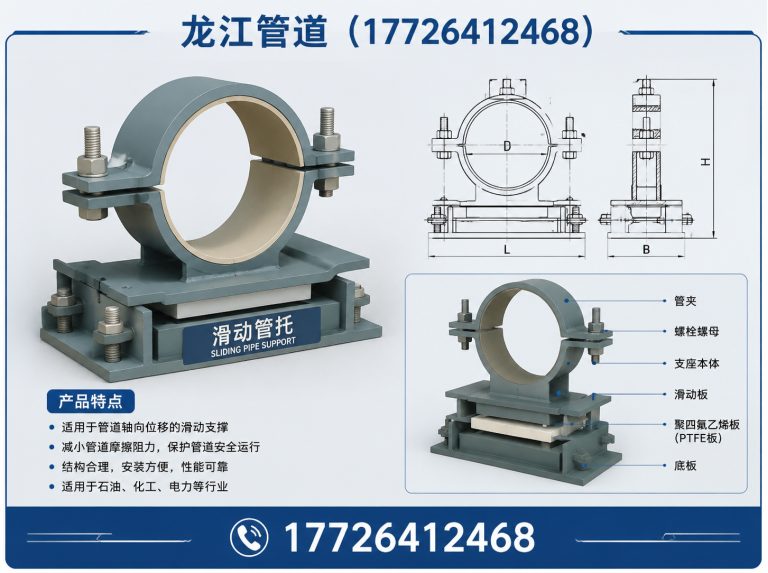 沧县导向管托展示图